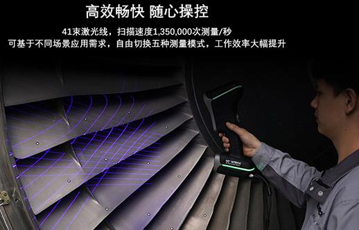 三維掃描儀有哪些分類？ 不同類型的三維掃描儀各有什么特點(diǎn)？